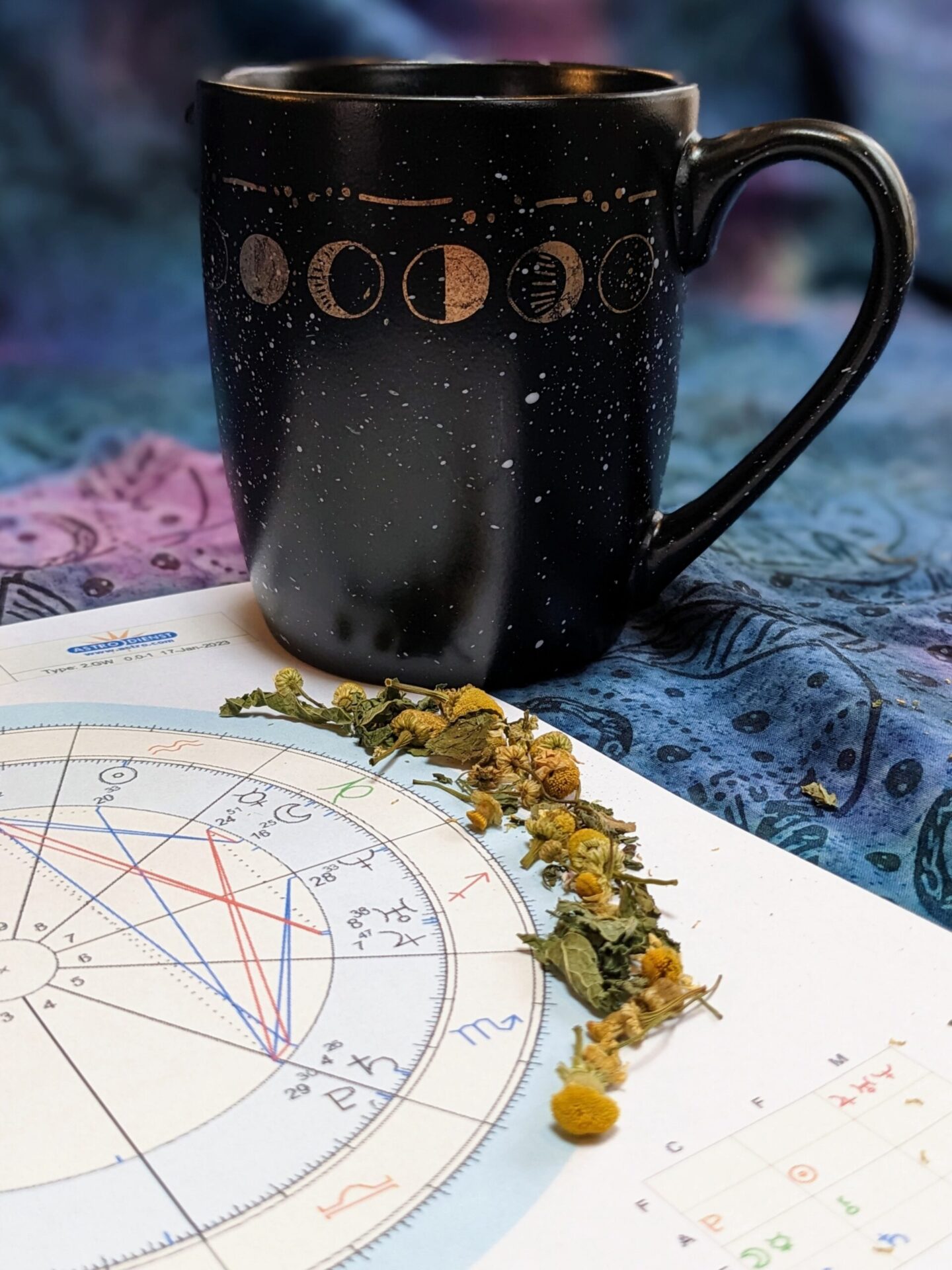 Astrology and Tea - Big 3 for 33 Service